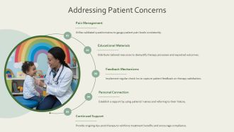 Unlock Manual Therapy Pain Relief Secrets PPT Summary AT Adaptable Graphical