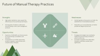Unlock Manual Therapy Pain Relief Secrets PPT Summary AT Good Captivating
