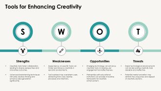 Unlock Thinking Innovation Secrets PPT Slides AT Impactful