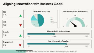 Unlock Thinking Innovation Secrets PPT Slides AT Customizable