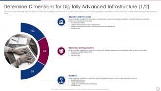 Unlocking Business Infrastructure Capabilities Dimensions For Digitally Advanced Infrastructure
