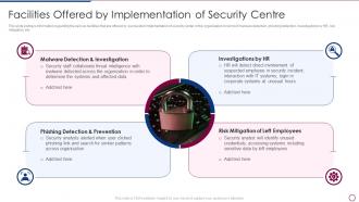 Unlocking Business Infrastructure Capabilities Facilities Offered By Implementation Of Security Centre