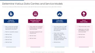 Unlocking Business Infrastructure Capabilities Various Data Centres And Service Models