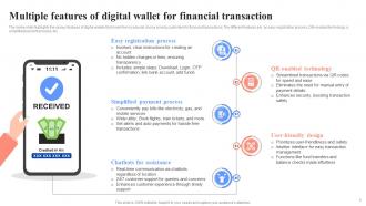 Unlocking Digital Wallets All You Need To Know Fin CD Compatible Template