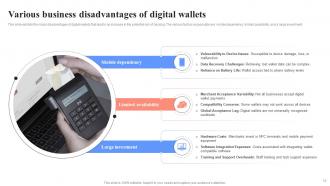 Unlocking Digital Wallets All You Need To Know Fin CD Interactive Template