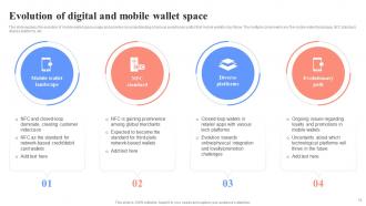 Unlocking Digital Wallets All You Need To Know Fin CD Analytical Template
