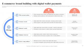 Unlocking Digital Wallets All You Need To Know Fin CD Content Ready Slides