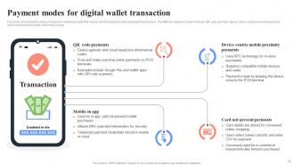 Unlocking Digital Wallets All You Need To Know Fin CD Compatible Slides