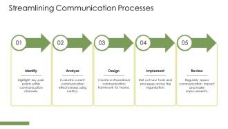 Unlocking Efficiency In Organizational Functions PPT Structure AT Multipurpose Unique