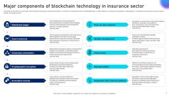 Unlocking Innovation Blockchains Potential In Insurance Powerpoint Presentation Slides BCT CD V Informative Analytical