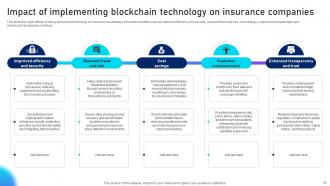 Unlocking Innovation Blockchains Potential In Insurance Powerpoint Presentation Slides BCT CD V Professional Multipurpose