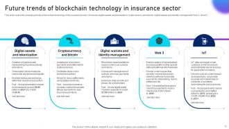 Unlocking Innovation Blockchains Potential In Insurance Powerpoint Presentation Slides BCT CD V Appealing Multipurpose