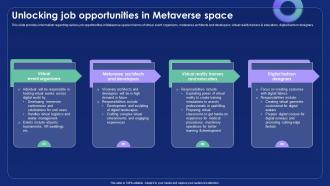 Unlocking Job Opportunities In Metaverse Space Metaverse Alternate Reality Reshaping The Future AI SS V