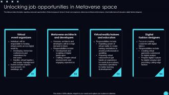 Unlocking Metaverse Space Unveiling Opportunities Associated With Metaverse World AI SS V