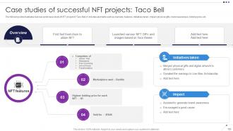 Unlocking New Opportunities With Nfts Investments BCT CD Template Idea
