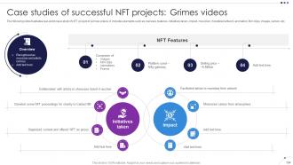 Unlocking New Opportunities With Nfts Investments BCT CD Slides Idea