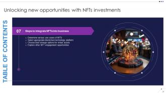 Unlocking New Opportunities With Nfts Investments BCT CD Graphical