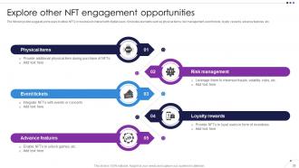 Unlocking New Opportunities With Nfts Investments BCT CD Adaptable