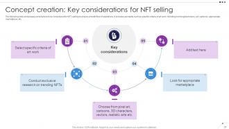 Unlocking New Opportunities With Nfts Investments BCT CD Slides Template