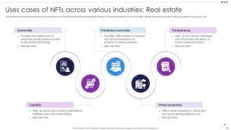 Unlocking New Opportunities With Nfts Investments BCT CD Attractive Slides