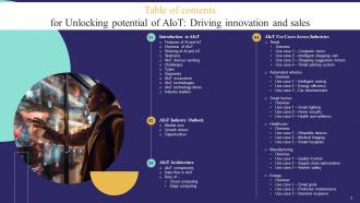 Unlocking Potential Of AIoT Driving Innovation And Sales Powerpoint Presentation Slides IoT CD Customizable Analytical