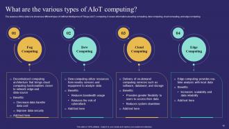 Unlocking Potential Of AIoT Driving Innovation And Sales Powerpoint Presentation Slides IoT CD Appealing Analytical
