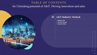 Unlocking Potential Of AIoT Driving Innovation And Sales Powerpoint Presentation Slides IoT CD Aesthatic Analytical