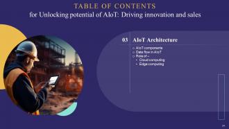 Unlocking Potential Of AIoT Driving Innovation And Sales Powerpoint Presentation Slides IoT CD Slides Professionally