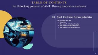Unlocking Potential Of AIoT Driving Innovation And Sales Powerpoint Presentation Slides IoT CD Customizable Professionally