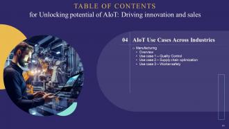 Unlocking Potential Of AIoT Driving Innovation And Sales Powerpoint Presentation Slides IoT CD Captivating Professionally