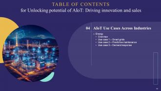 Unlocking Potential Of AIoT Driving Innovation And Sales Powerpoint Presentation Slides IoT CD Template Multipurpose