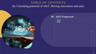 Unlocking Potential Of AIoT Driving Innovation And Sales Powerpoint Presentation Slides IoT CD Editable Multipurpose