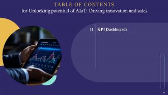 Unlocking Potential Of AIoT Driving Innovation And Sales Powerpoint Presentation Slides IoT CD Template Attractive