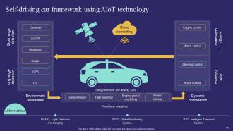Unlocking Potential Of AIoT Driving Innovation And Sales Powerpoint Presentation Slides IoT CD Good Attractive
