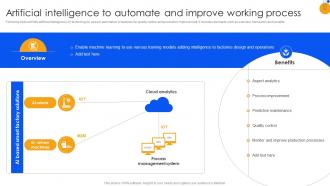 Unlocking Power Of IoT Solutions Artificial Intelligence To Automate And Improve Working IoT SS