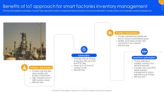 Unlocking Power Of IoT Solutions Benefits Of IoT Approach For Smart Factories Inventory IoT SS