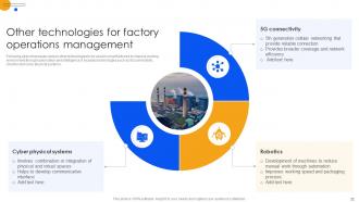 Unlocking Power Of IoT Solutions For Smart Factories Powerpoint Presentation Slides IoT CD Engaging Slides