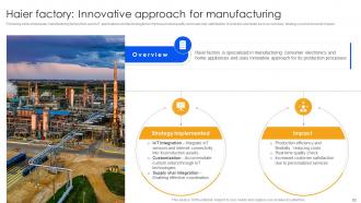 Unlocking Power Of IoT Solutions For Smart Factories Powerpoint Presentation Slides IoT CD Colorful Idea