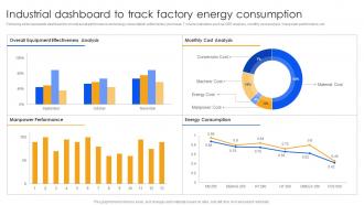Unlocking Power Of IoT Solutions Industrial Dashboard To Track Factory Energy Consumption IoT SS