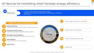 Unlocking Power Of IoT Solutions IoT Devices For Monitoring Smart Factories Energy Efficiency IoT SS