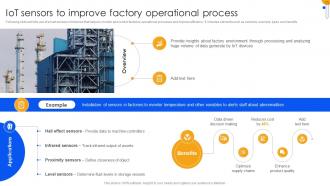 Unlocking Power Of IoT Solutions IoT Sensors To Improve Factory Operational Process IoT SS
