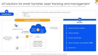Unlocking Power Of IoT Solutions IoT Solutions For Smart Factories Asset Tracking And Management IoT SS