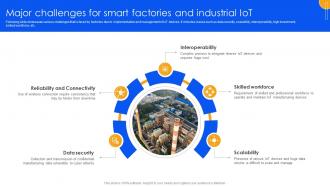 Unlocking Power Of IoT Solutions Major Challenges For Smart Factories And Industrial IoT IoT SS
