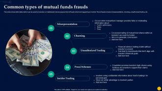 Unlocking Power Of Mutual Common Types Of Mutual Funds Frauds Fin SS