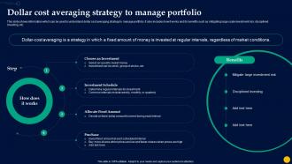 Unlocking Power Of Mutual Dollar Cost Averaging Strategy To Manage Portfolio Fin SS