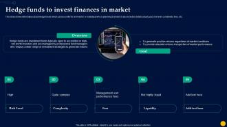 Unlocking Power Of Mutual Hedge Funds To Invest Finances In Market Fin SS