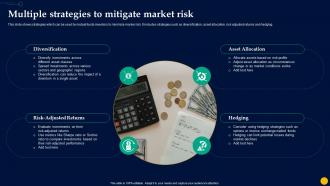 Unlocking Power Of Mutual Multiple Strategies To Mitigate Market Risk Fin SS
