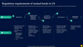 Unlocking Power Of Mutual Regulatory Requirements Of Mutual Funds In Us Fin SS