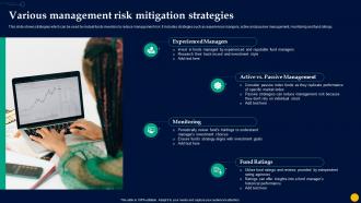 Unlocking Power Of Mutual Various Management Risk Mitigation Strategies Fin SS