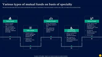Unlocking Power Of Mutual Various Types Of Mutual Funds On Basis Of Specialty Fin SS